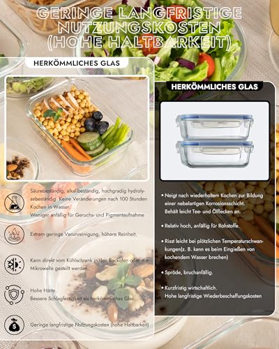 BOROHOUSE Glass Food Storage Containers, Set of 8 - Storage Containers, Oven Safe (-20°C to 510°C), Airtight Seal, Stackable, Gift Packaging