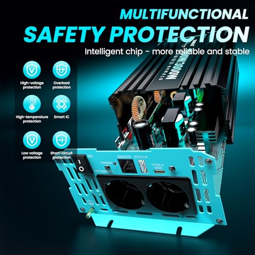 SUDOKEJI Pure Sine Power Inverter 1500W/3000W, Voltage Transformer 12V to 230V, Power Inverter with LCD Display, Remote Control, Type-C and USB Ports, 2 EU AC Outlets