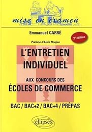 L' entretien individuel aux concours des écoles de commerce