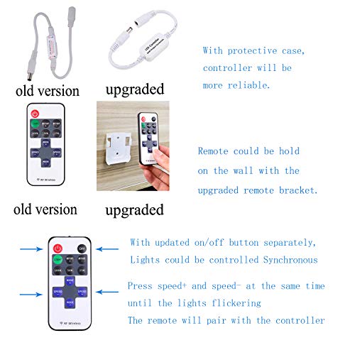 AIBOO Linkable Under LED Lighting 12V Dimmable Puck Lights with Wireless RF Remote
