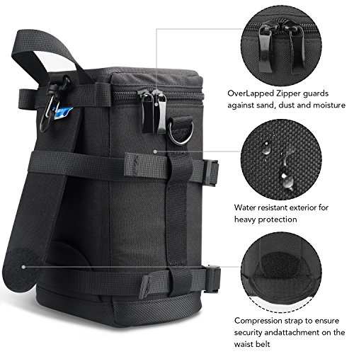 3 ESDDI+Protective+Neoprene+Olympus+Panasonic
