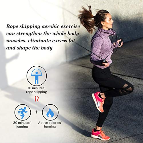 2 PackJump Ropes,XMIAO Ball Bearings TangleFree Rapid Speed Steel