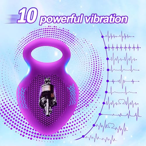 vibration ring uae Zikr Ring Smart Ring with Vibration Reminder Tasbih Counter and Bluetooth  Connection for BSTWSH App and 5 Daily Prayer Reminders price in UAE | Noon  UAE