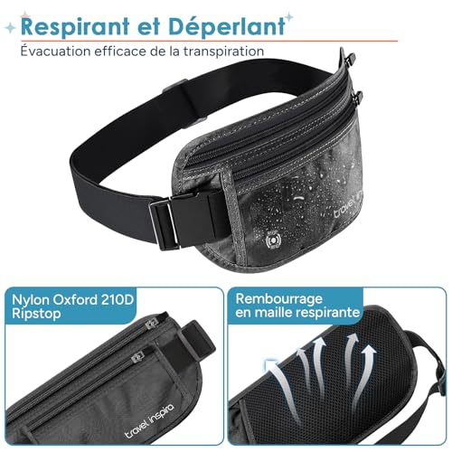travel inspira Travel Passport Pouch Anti-Theft Banana (Black), Black, Rectangle | RFID Blocking, Ultra-thin, Adjustable Belt, Breathable, Lightweight, Comfortable, Invisible Secret Pocket, Water Repellent