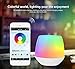 FUYUTEC Milight WiFi iBox Controller Bedside Lamp 2W USB Cable Wireless Dimmer Controller For Mi Light Series RGBW WW/CW Bulb Downight RGB/RGBW Strip Light iOS & Android System Compatible