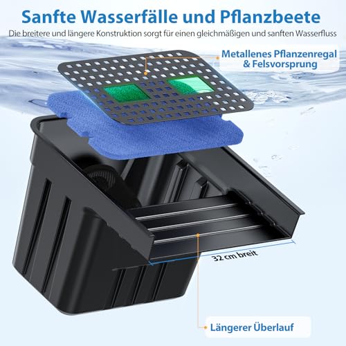 POPOSOAP Outdoor Waterfall Pond Pond Waterfall with 4500L/H Pond Pump, 3M Corrugated Hose and Filter Material, for Garden Ponds, Streams and Water Features