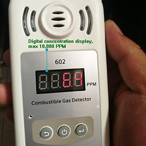 Gas Leak Detector for Natural Gas, DEEPLITE RV Propane Gas Detector, LPG Sniffer with Digital Concentration Display