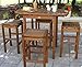 Patio Pub Height Super Stool, 2 pack