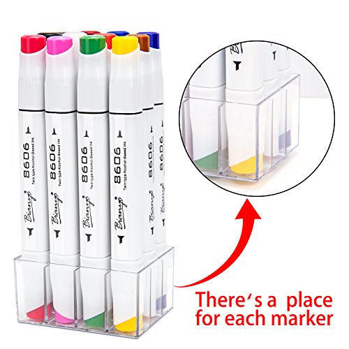 Bianyo Dual Tips Art Sketch Markers - Set of 36 Permanent Highlighters for Adults& Kids Coloring Drawing, Gift Box