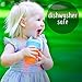 Sippy Cup Lids (4 Pack) Silicone Sippy Lids To Fit Any Cup, 100% BPA Free | Suitable For Toddlers and Babies (Pink, Blue, Yellow, Green)