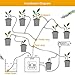 Automatic Drip Irrigation Kit, Self Watering System with Timer and USB Charging for Deck, Patio, Garden, Vegetable Gardens or Potted Plants, DIY 30-Day Programmable Water Timer for 10 pots flowers