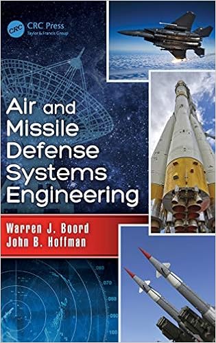 Air and Missile Defense Systems Engineering Air and Missile Defense Systems Engineering