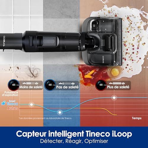 Tineco Floor One Switch S7 Stretch Vacuum Cleaner, 5-in-1 Cordless Mop Vacuum Cleaner, Flat 180°, Two-Edge Cleaning, Extended Autonomy, FlashDry 85°C Self-Cleaning