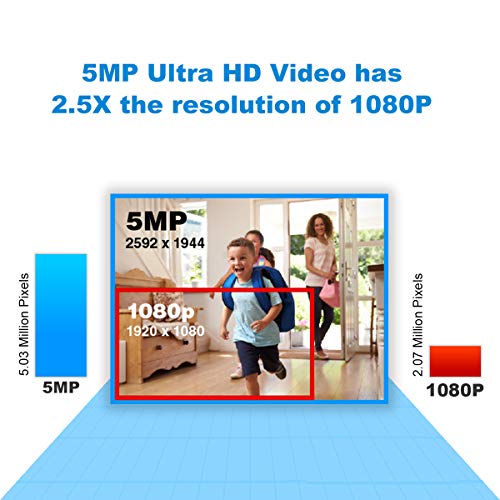 5 Hikvision+Compatible+Anpviz+Microphone+Lens+Motion