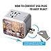 UPPEL Travel Adapter with Dual USB All-in-one Worldwide Travel Chargers Adapters for US EU UK AU About 152 Countries Wall Universal Power Plug Adapter Charger with Dual USB and Safety Fuse (Pattern)