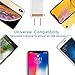 HI-CABLE USB Wall Charger, 2-Pack 2.1A/5V Dual Port USB Plug Power Adapter Charging Block Charger Cube Compatible with Phone Xs Max/XR/Xs/X/ 8/7/ 6 Plus/5S, Pad, Samsung, Moto, HTC, LG and More