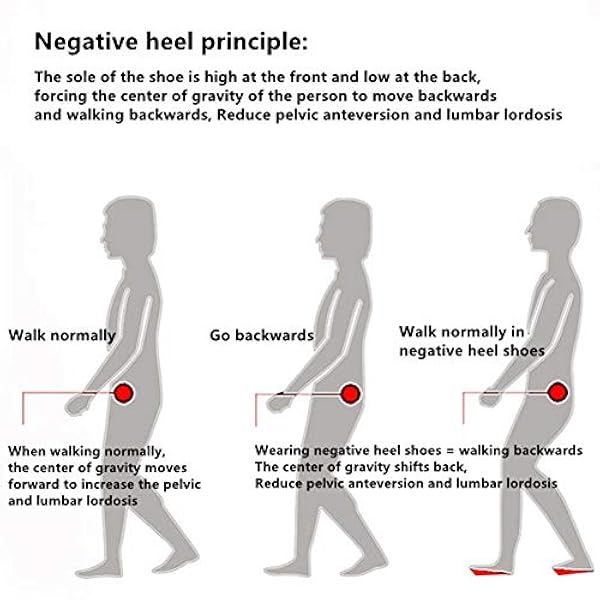 negative heel sandals