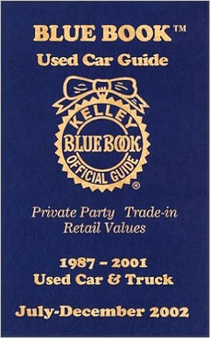 Kelley Blue Book Used Car Guide 