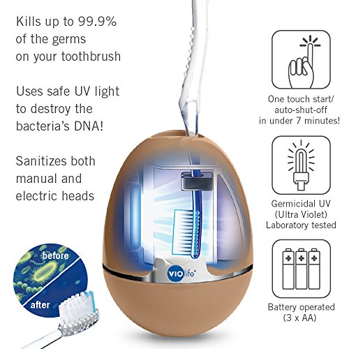 Violife Style Zapi Luxe UV Toothbrush Sanitizer, Camel Tan, 6.3 Ounce