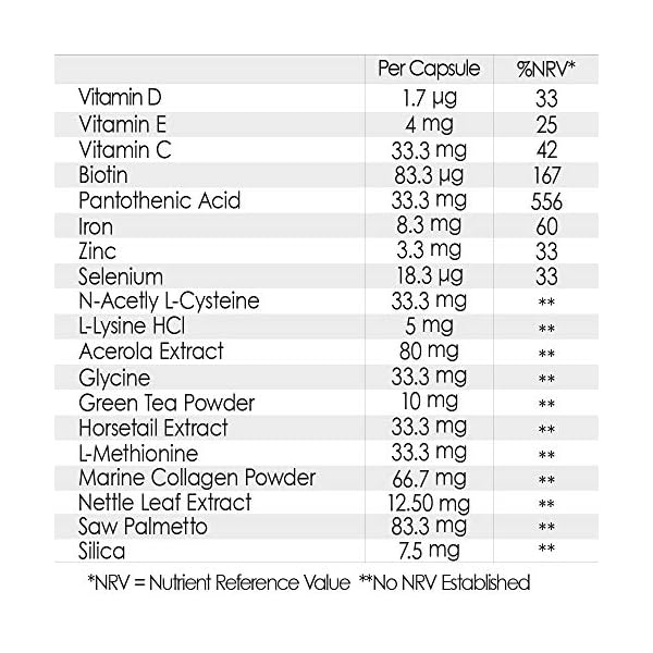 ThickTails-Hair-Growth-Vitamins-Supplement-For-Women-With-Thinning-Hair-Due-to-Menopause-And-Stress-Anti-Hair-Loss-Regrowth-Tablets-With-Biotin-Saw-Palmetto-Horsetail-DHT-Blocker-1-Month-Supply ThickTails Hair Growth Vitamins Supplement - For Women With Thinning Hair Due to Menopause And Stress. Anti Hair Loss…