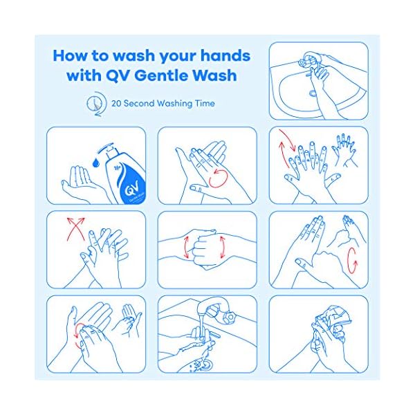 QV-Gentle-Wash-Gentle-Soap-free-Moisturising-Body-Wash-for-Dry-Skin-Unscented-500-ml QV Gentle Wash 500g, Soap-Free, Moisturising, Low Irritant, PH Balanced, Body Wash for Eczema and Dry Skin Conditions