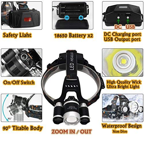 BenRan Headlamp Super Bright Automatic Sensor Switch Light CREE T6 Adjustable Focus Zoom Lights Lamp,Headlight Bicycle LED Flashlight,4 Modes (Gloden-10000lm)