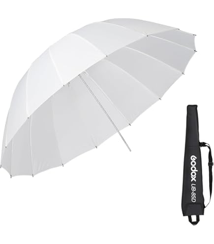 UMBRELLA MAGNUMRevolver　8インチモデル Amazon.com : Neewer® Flash Mount Three Umbrellas Kit 33