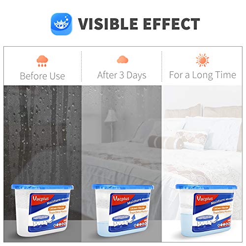 5 Moisture+Vacplus+Unscented+Moisture+Absorber+Dehumidifier