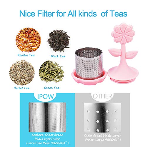 Senbowe 3 Pack Extra Fine Mesh Tea Infuser/Tea Strainer Steeper with Drip Tray - 18/8 Stainless Steel Fine Mesh Tea Cup with BPA-Free Silicone Lid - Perfect Tea Balls Tea Strainers for Tea Lovers