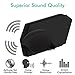 iVoler TB-01 Bluetooth Earbuds V4.1 True Wireless Earphones Headset in-Ear with Microphone Hands-Free Noise Cancelling Twins Stereo Sport Headphones for iPhone 7 Apple iPad Samsung Android And More