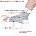 Plantar Fasciitis Socks Foot Sleeves for Everyday Use with Arch Support - Eases Swelling, Relieves Pain, Increases Circulation