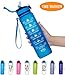 Giotto 32oz/22oz Leakproof BPA Free Drinking Water Bottle with Time Marker & Straw to Ensure You Drink Enough Water Throughout The Day for Fitness and Outdoor Enthusiasts