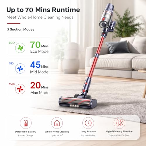 INTETURE Cordless Vacuum Cleaner 650W/55Kpa,70 Mins Cordless Vacuum, Self-Standing Upright Stick Vacuum Cleaner with Wall Mount Charging, Touch Screen, Vacuums for Carpet Hard Floor Pet Hair, Standard
