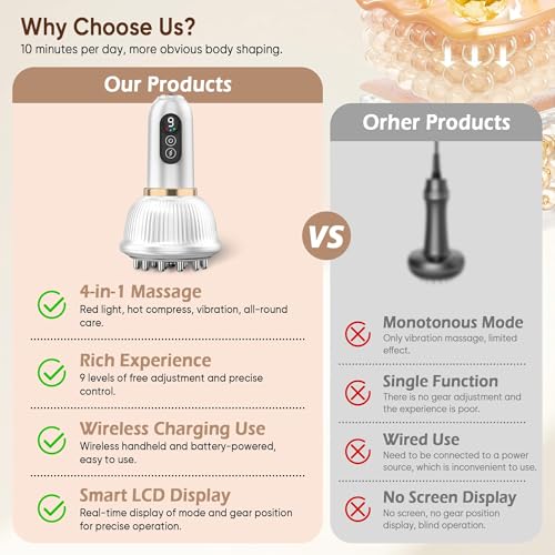 Body Sculpting Machine — Lymphatic Drainage Massager & Anti Cellulite Massage Tool,with Microcurrent, Light Heat & Vibration for Legs, Arms & Belly, Body,Helps Reduce Cellulite