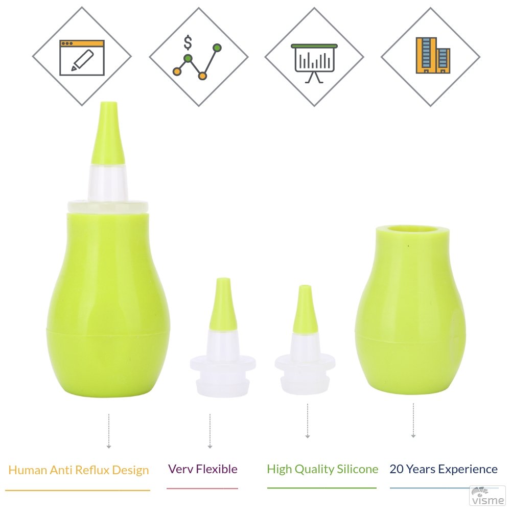 Nasal Aspirator Bulb Syringe Nose Cleaner Silicone Spray Snot Sucker Booger Suction Kit for Baby Essentials Shower Favors Newborn Infant Toddler Child|Little Remedies Nebulizador Drop Filter First Aid
