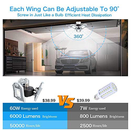 6 LED+Garage+Ceiling+Light+Deformable