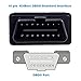 KITBEST OBD2 Scanner