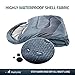 MalloMe Sleeping Bags for Adults Cold Weather & Warm - Backpacking Camping Sleeping Bag for Kids 10-12, Girls, Boys - Lightweight Compact Camping Essentials Gear Accessories Hiking Sleep Must Haves