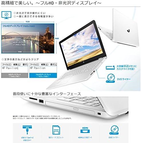 Amazon 8gbメモリ Ssd搭載 Hp 15 Bs000 Windows10 Home 64bit Corei3 8gb Ssd 256gb Dvdライター 高速無線lanac Bluetooth Hdmi Webカメラ 10キー付日本語キーボード 15 6型フルhd液晶ノートパソコン ヒューレット パッカード Hp ノートパソコン 通販