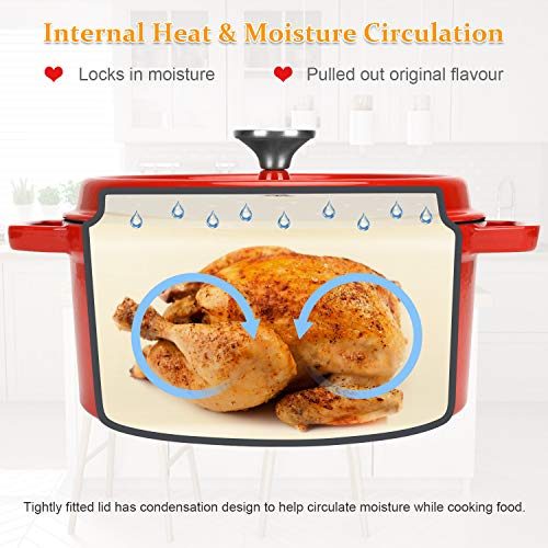 Dutch Oven Red,Enameled Cast Iron Dutch Oven with Lid, 5 Quart Round Nonstick Enamel Cookware Crock Pot,Dutch Oven with Dual Handle and Cover Casserole Dish 9.45 Inch