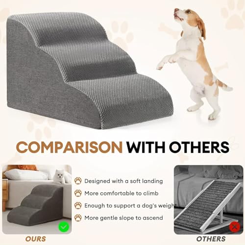 Beauenty Dog Stairs Ramp for Beds Couches, 19.7” H Extra Wide 4-Step Pet Steps for Small Dogs and Cats, Non-Slip Waterproof Fabric Cover, Stable and Balanced Indoor Step, Grey (4-Step)