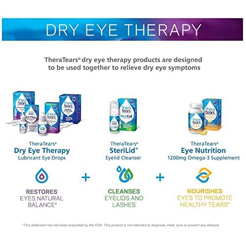 theratears sterilid antimicrobial