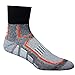 Pure Athlete Running Socks Quarter Length - Lightweight, Thin, Moisture Wicking - Anti-Blister Athletic Sock