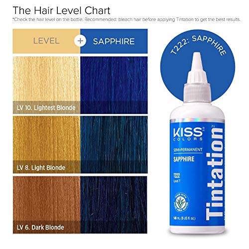 Kiss Tintation SemiPermanent Hair Color Treatment 148 mL (5 US fl.oz