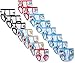 Tonka Trucks Toddler Boys Tonka 5 Pack Underwear, Assorted, 2T/3T