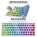 Keyboard Cover for Lenovo Yoga 710 14 14