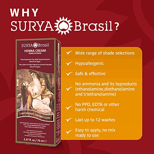 Surya Brasil Henna Cream Hair Color Treatment, Semi Permanent Hair Color for Gray Hair
