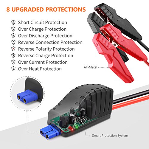 Tacklife T8 MAX 12V 1000A Peak 20000mAh Car Jump Starter (All Gas, up