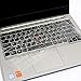 Clear Keyboard Cover Skin Protector for 14 inch Lenovo Thinkpad X1 Carbon 2017/2018, ThinkPad X1 Yoga 2rd/3rd Gen 2017/2018, ThinkPad A475 L460 L470 T460 T460p T460s T470 T470p T470s T480 T480S Laptop