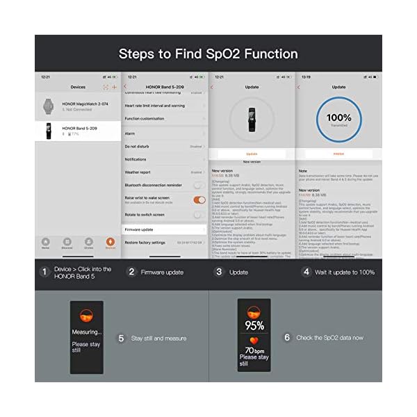 HONOR-Band-5-Fitness-Trackers-HR-Activity-Trackers-Health-Exercise-Watch-with-SpO2-Heart-Rate-and-Sleep-Monitor-Smart-Band-Calorie-Counter-Step-Counter-Pedometer-Walking-for-Men-Women-Black HONOR Band 5 Fitness Tracker, Fitness Watch with Heart Rate, Blood Oxygen, Sleep Monitor, Waterproof Smart Watch Women…